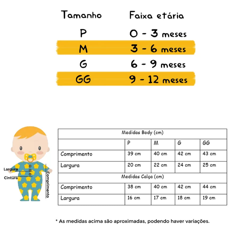 Kit Conforto Baby – 12 Peças Body e Mijão
